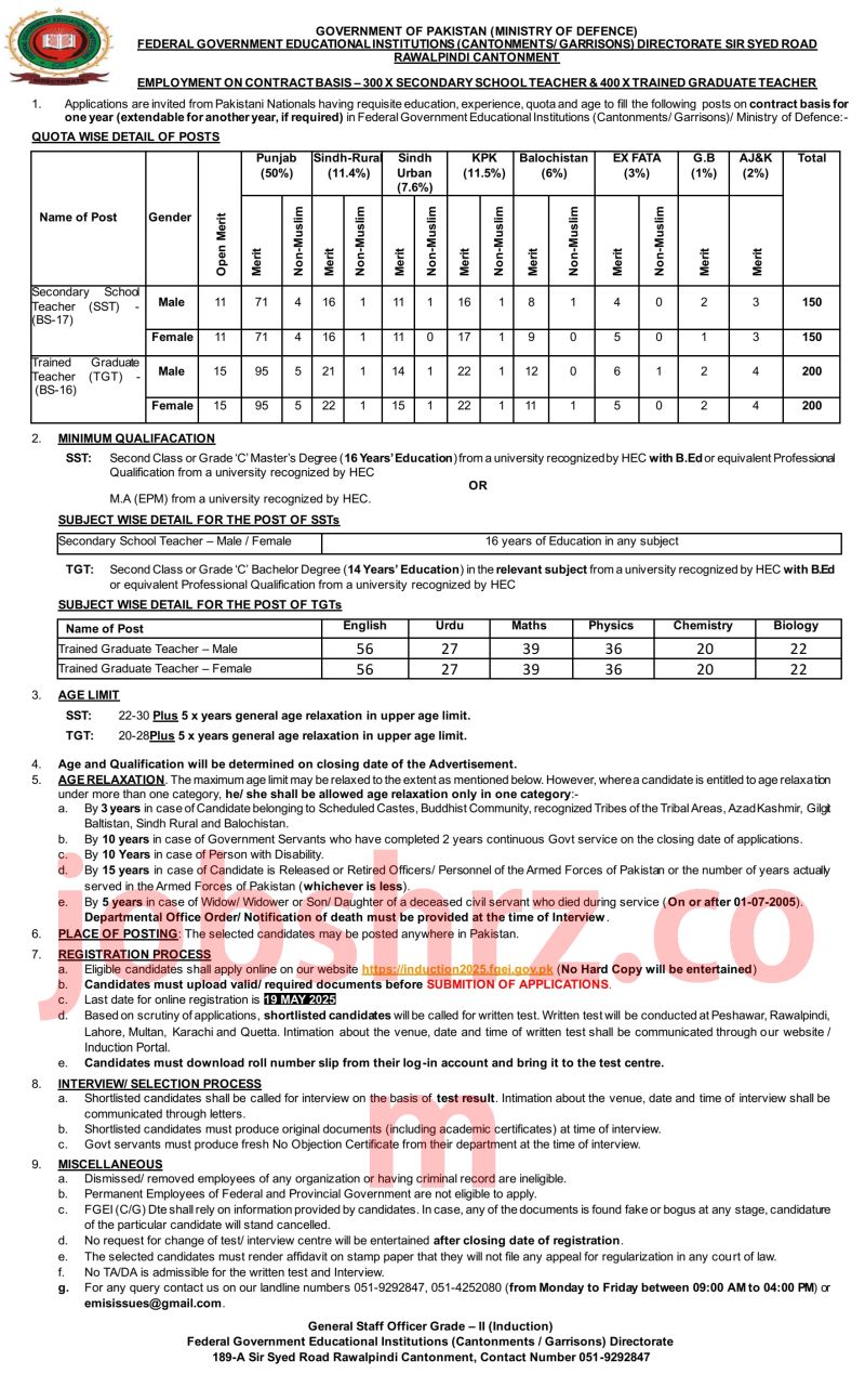 FGEI Teaching Jobs Advertisement 2025 induction2025.fgei.gov.pk for SST and TGT