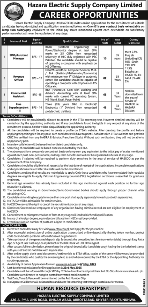 Hazara Electric Supply Company Limited HAZECO Jobs 2025